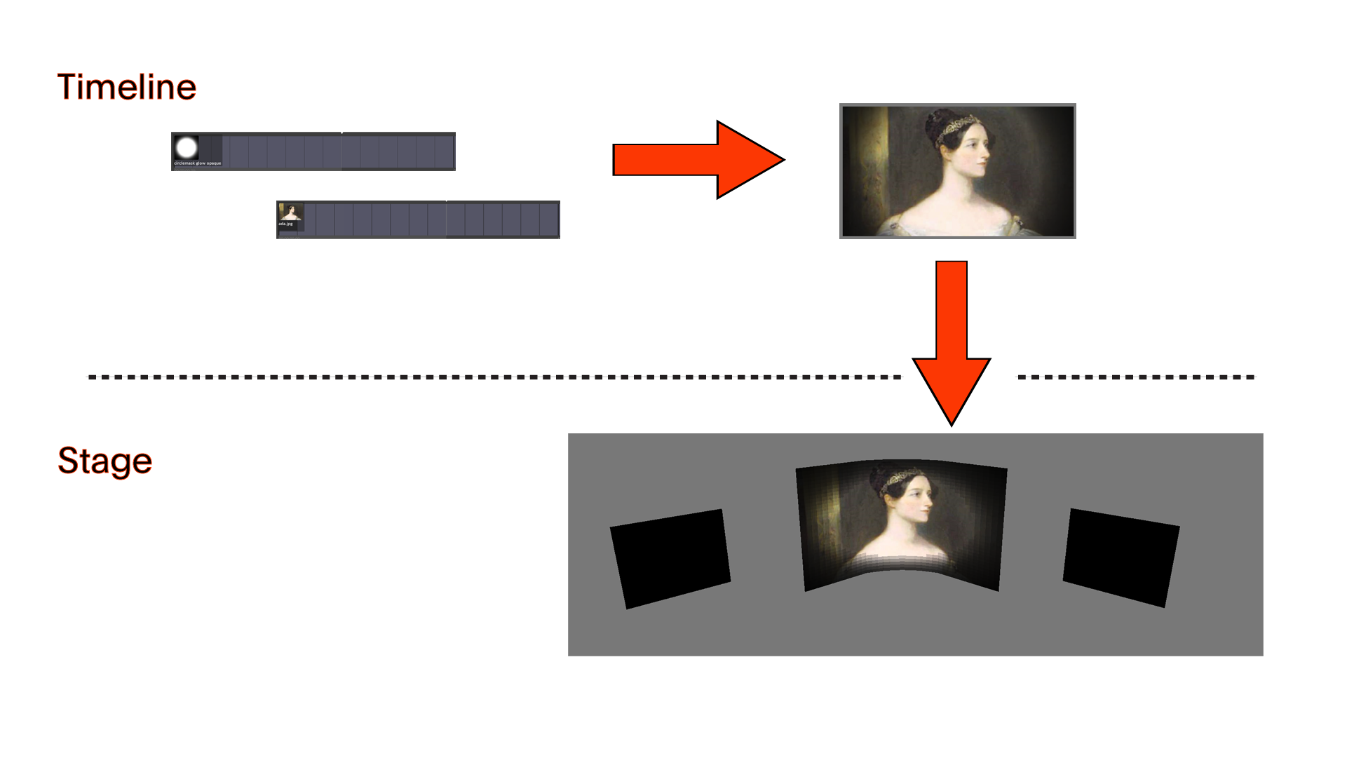 Content mapping overview | Disguise