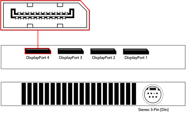 Graphics cards | Disguise